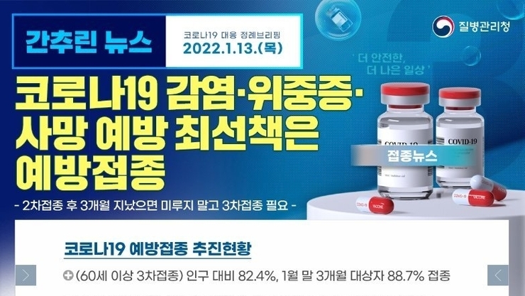 부산시, 사회적 거리두기 3주 연장